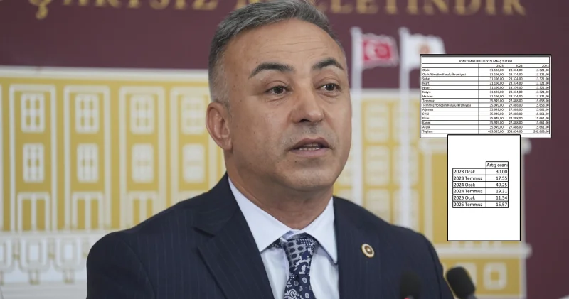 Plan Bütçe Komisyonu üyesi CHP’li Mehmet Tahtasız dan akılalmaz bir hesap: 4 milyon dedi 469 bin lira çıktı Politika Haberleri