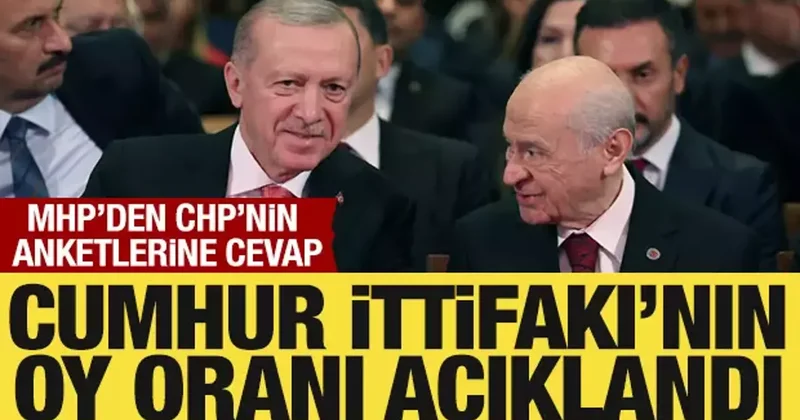 MHP li Celal Adan, Cumhur İttifakı nın oy oranını açıkladı