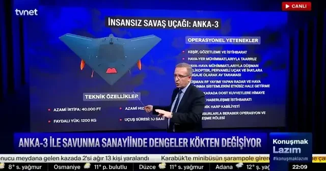 Emekli albay Eray Güçlüer ‘Bu yıl onun yılı olacak diyerek anlattı: Savunma sanayiide dengeler kökten değişiyor VİDEO İZLE