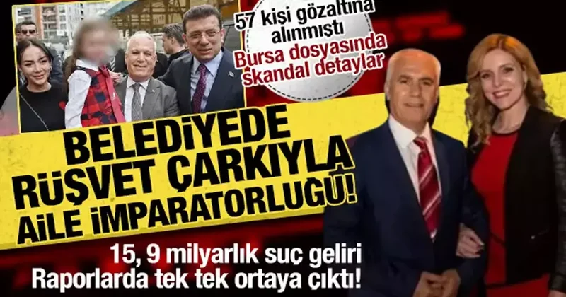 15,9 milyarlık suç geliri! Bursa da aile imparatorluğuna operasyon: Şoke eden detaylar