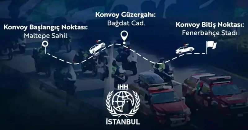 İstanbul’da Gazze için araç konvoyu düzenlenecek