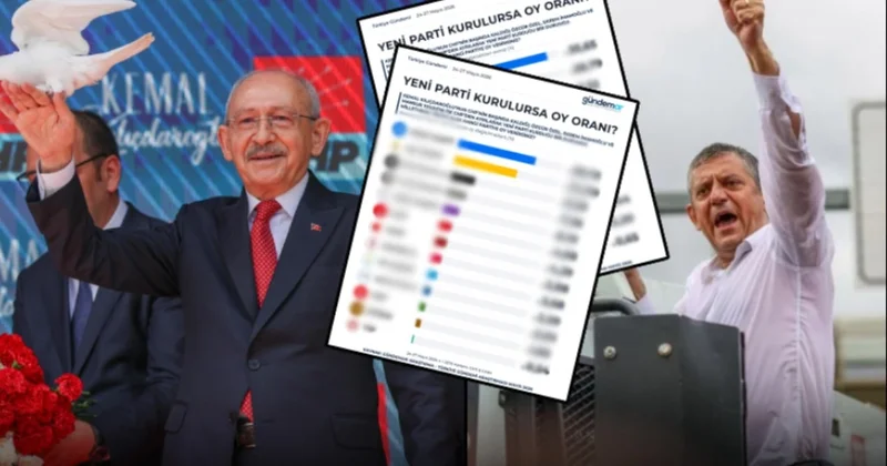 İlk anket 60 ilde yapıldı: Kılıçdaroğlu mu Özel mi önde çıkıyor? Sözcü Gazetesi