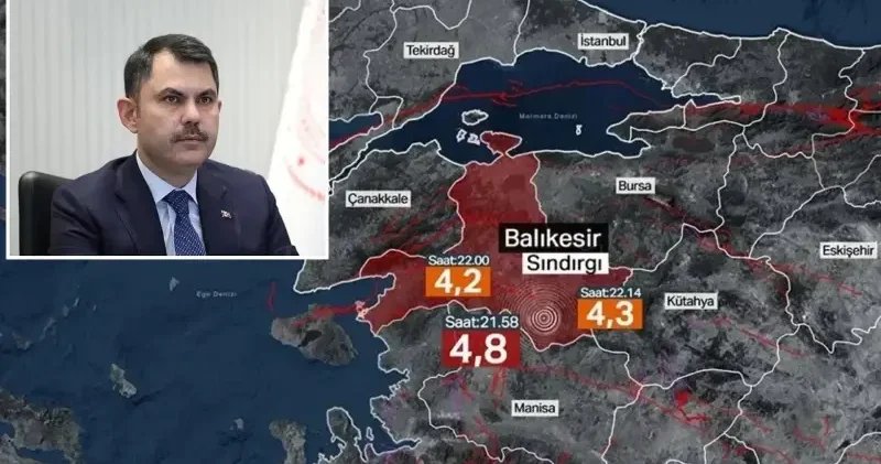 Bakan Kurum: Sındırgı da 760 bağımsız bölümün hasarlı olduğunu tespit ettik Gündem Haberleri