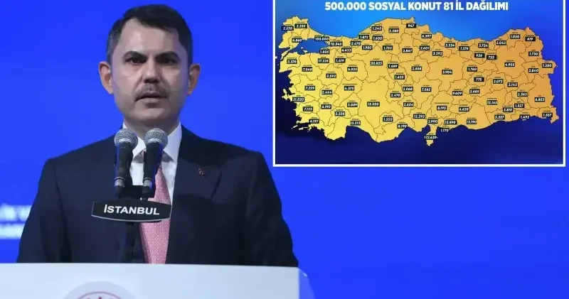 Bakan Kurum Ev sahibi olmayan kimse kalmayacak diyerek açıkladı: 500 bin sosyal konut için yola çıkan bir Türkiye var Gündem Haberleri