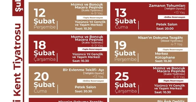 Merkezefendi Kent Tiyatrosu nun Şubat ayı oyun takvimi yayınlandı Denizli Haberleri