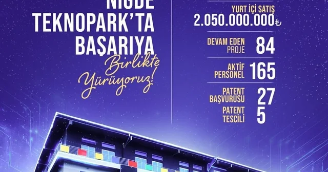 Niğde Teknopark, ekonomiye, istihdama ve teknoloji üretimine katkısını artırıyor Niğde Haberleri