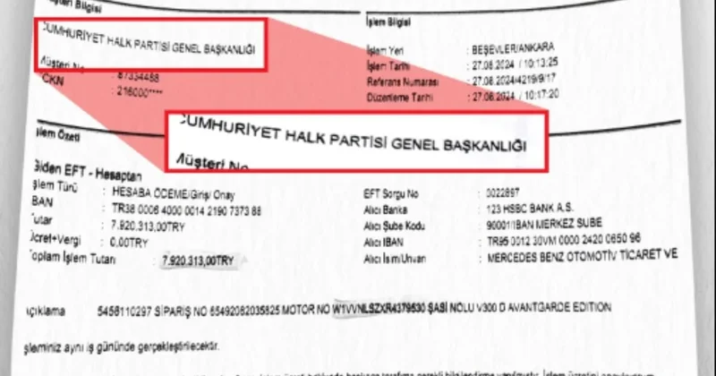 CHP’den yandaş medyaya dekontlu yanıt Sözcü Gazetesi