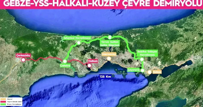 Kuzey Demir Yolu için ilk kredi tamam Ekonomi Haberleri