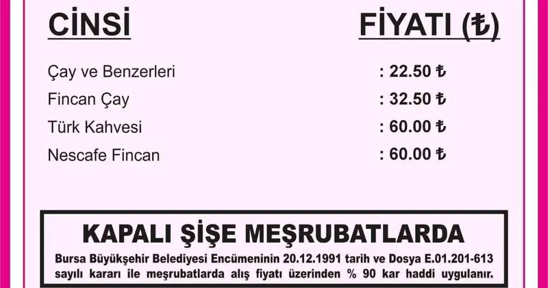 Bursa da Çay ve Kahve Fiyatları Arttı