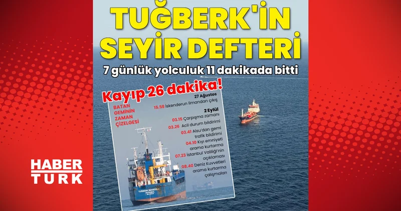 Son dakika haberleri: 7 günlük yolculuk 11 dakikada bitti... İşte Tuğberk in seyir defteri! İstanbul, Silivri haberleri Son dakika haberleri