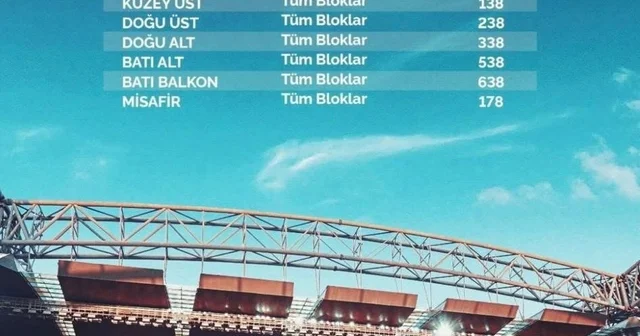 Kayserispor Kocaelispor maçının bilet fiyatları belli oldu Kayseri Haberleri