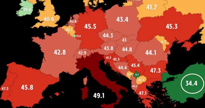 Avrupa nın yeni bir haritası yayınlandı: Kırmızıların içinde Türkiye yemyeşil ve üzerinde 34,4 yazıyor Sözcü Gazetesi