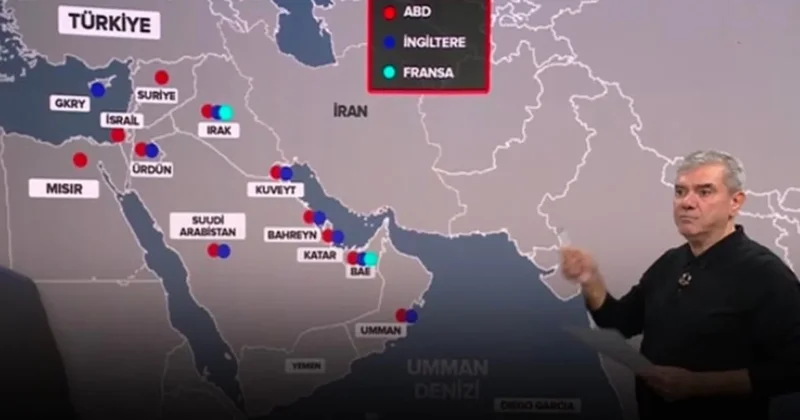 Yılmaz Özdil savaştaki ABD Mısır Katar Kuveyt Detayını Anlattı! Sözcü Gazetesi
