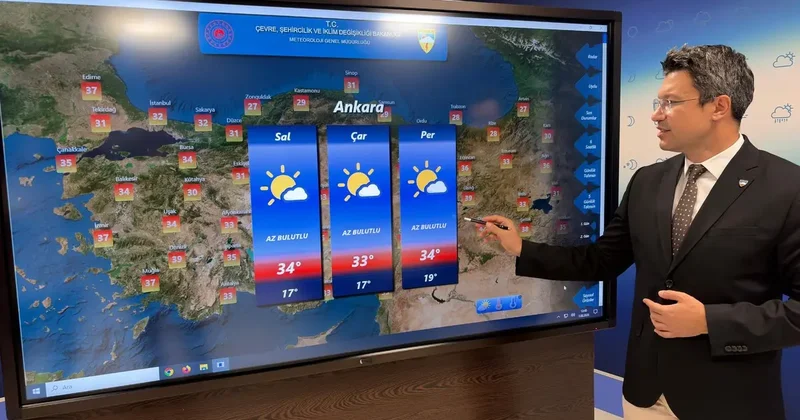 Meteoroloji den peş peşe uyarılar! İstanbul için perşembe detayı