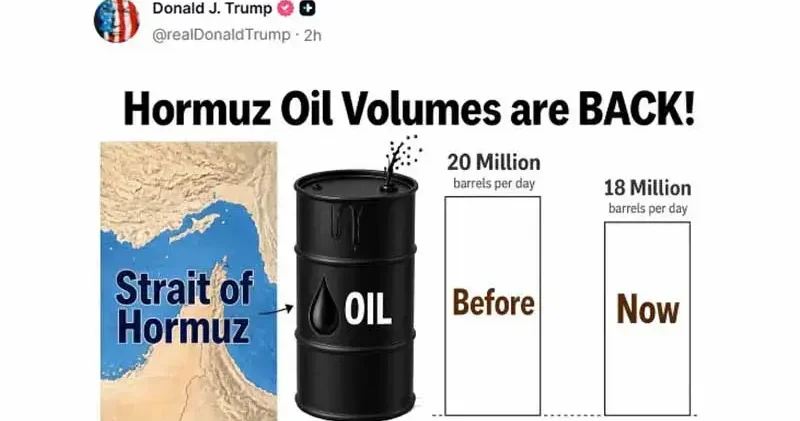 Trump tan Hürmüz Boğazı paylaşımı: Petrol akışı yeniden yükselişte