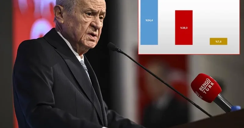 Bahçeli nin görmek istemeyeceği anket