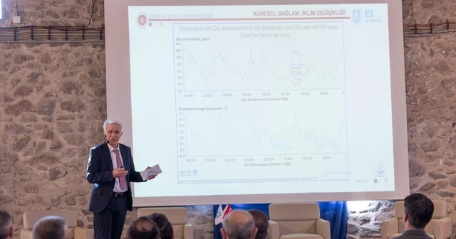 İzmir de yeraltı suları anlık izlenecek İzmir Haberleri