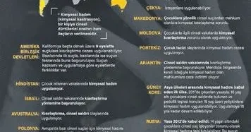 FUNDA KARAYEL Tacizci belediye başkanı için öneri: Kimyasal hadım