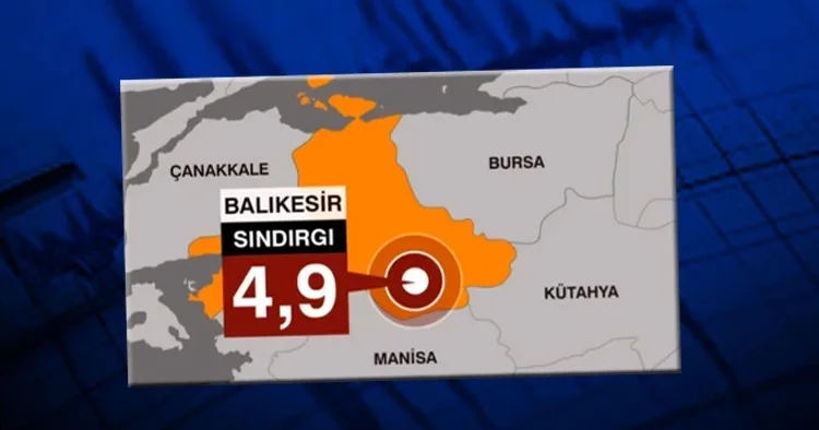Son dakika: Balıkesir Sındırgı da deprem! İstanbul dan hissedildi