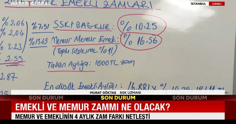 Emekli ve memur zammı ne olacak?