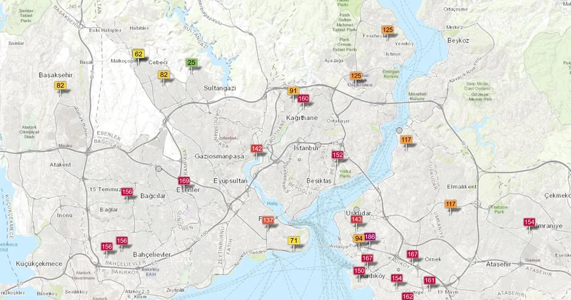 İstanbul da hava alarmı! Kirlilik tehlikeli seviyede