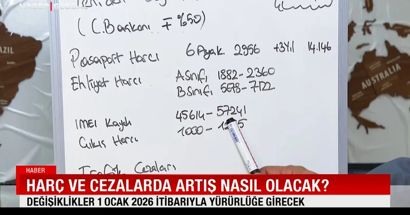 Hangi kalemler değişiyor? İşte fiyatlar...