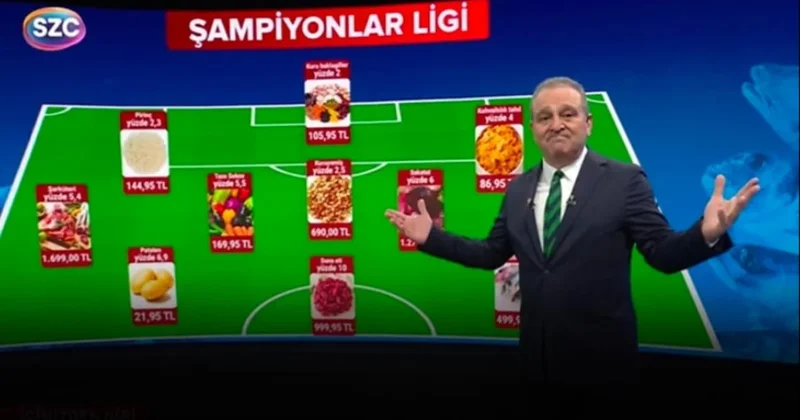 Zam liginin şampiyonuyuz! Biz bu kupayı alırız Sözcü Gazetesi