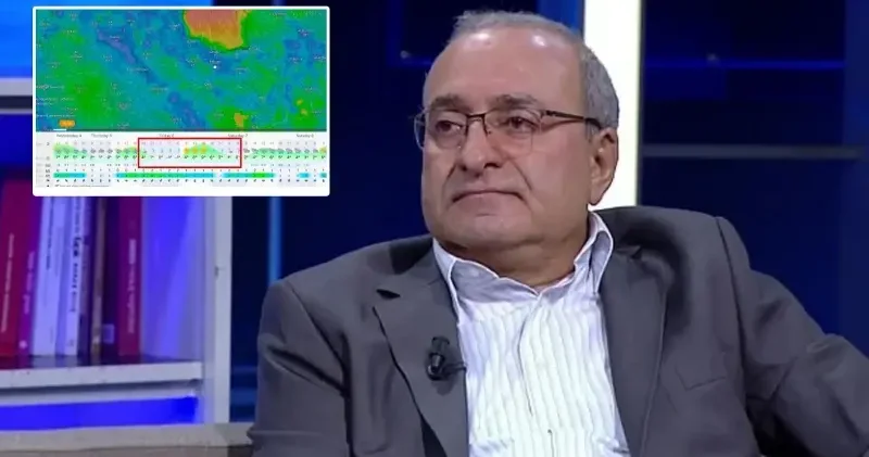 İklim Bilimci Mikdat Kadıoğlu hava durumunu işaret edip İran ı uyardı: 5 7 Şubat a dikkat Gündem Haberleri