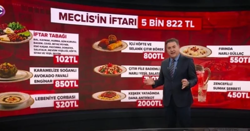 Özlem Zengin soframız fakir! AKP den zengin menü savunması Sözcü Gazetesi