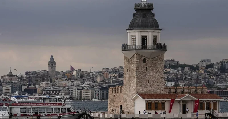 Bugün hava nasıl olacak?