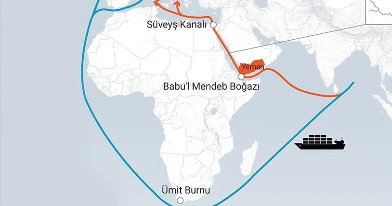 Hürmüz Boğazı nda trafik sıkıştı! Gemiler rotayı oraya çevirdi! Sözcü Gazetesi