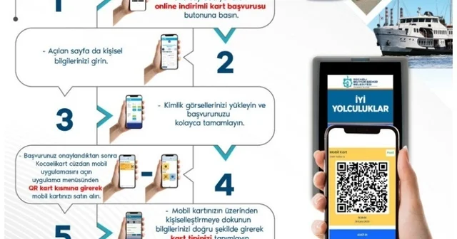 Kocaeli de toplu ulaşımda online kart dönemi Kocaeli Haberleri