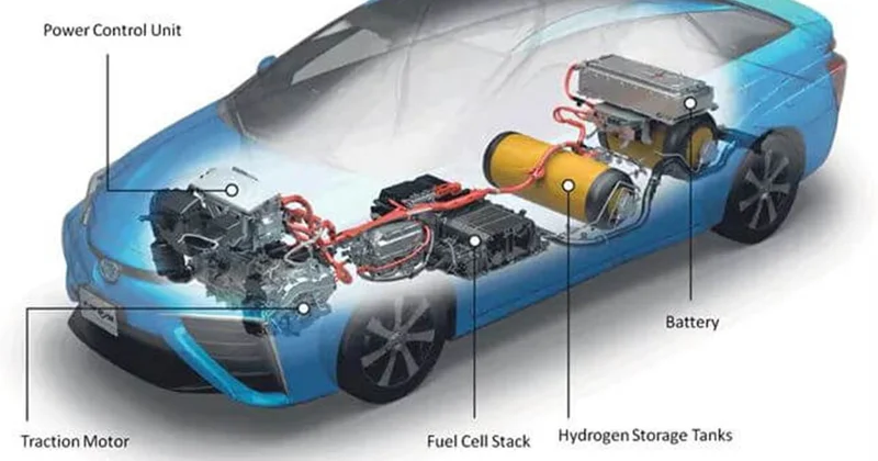 Hidrojen motoru ilk kez dizel motoru yakaladı