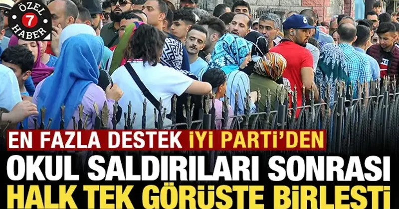 Okul saldırıları sonrası vatandaş tek görüşte birleşti: En fazla destek İYİ Parti den