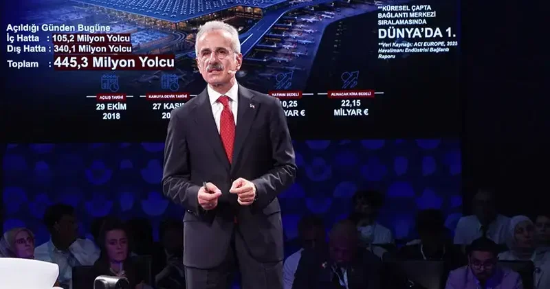 Bakan Uraloğlu: Demiryolu ağımızı 28 bin 500 kilometreye çıkarmayı hedefledik