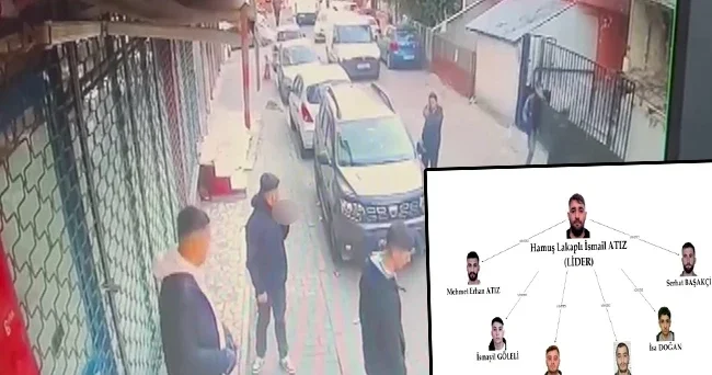 Casperlar iddianamesinde yeni detaylar ortaya çıktı: Hücre evinde cinayet planı! Ateş etmezsen seni havaya uçururum