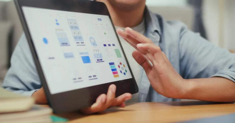 UI/UX alanında uzmanlaşmak isteyenler için kapsamlı eğitim başlıyor