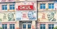 YÜKSEL AYTUĞ Ne olacak bu fahiş okul ücretleri?