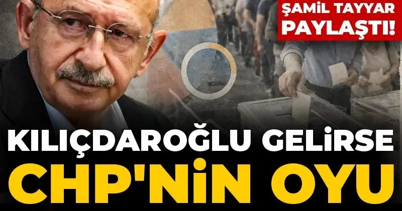Anketteki felaketi Şamil Tayyar paylaştı! Kılıçdaroğlu gelirse CHP nin oyu dibe vuruyor!