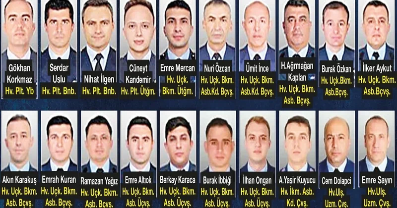 Pervane koptu, uçak havada 3 parça oldu Sözcü Gazetesi