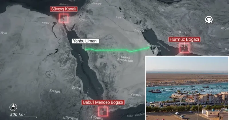 Suudi Arabistan dan alternatif çözüm: Acil durum planını devreye soktu Dünya Haberleri