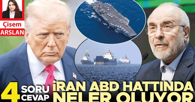 İran ABD hattında neler oluyor... 4 soru 4 cevap