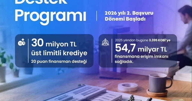 KOSGEB den KOBİ lere 30 milyon TL ye kadar finansman desteği Ağrı Haberleri