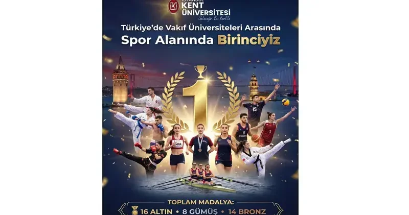 İstanbul Kent Üniversitesi, vakıf üniversiteleri arasında Türkiye birincisi oldu