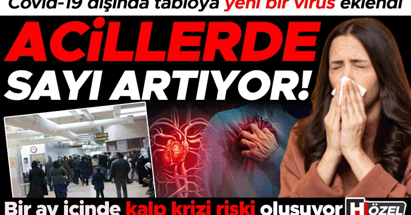 Covid 19’dan sonra tabloya yeni bir virüs eklendi: Acillerde sayı artıyor! Hastalık sonrası ilk bir ay içinde kalp krizi riskinde hızlı artış gözlemleniyor