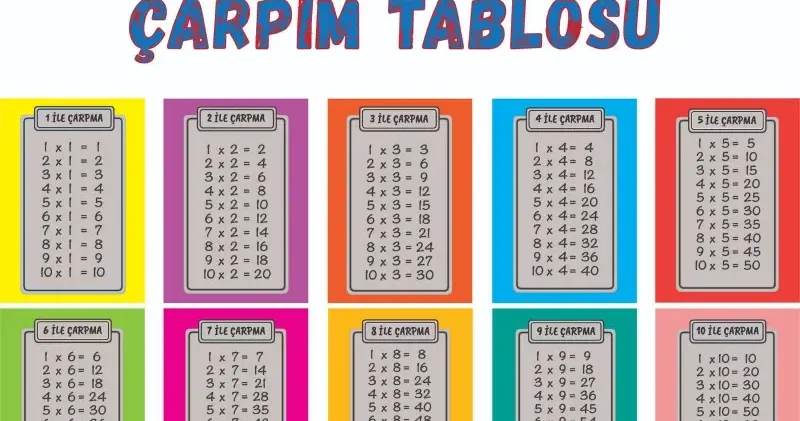 Çarpım tablosu nasıl ezberlenir? Çarpım tablosunu kolay ezberleme yöntemi (1 den 10 a Çarpım Tablosu) Son Dakika Haberleri