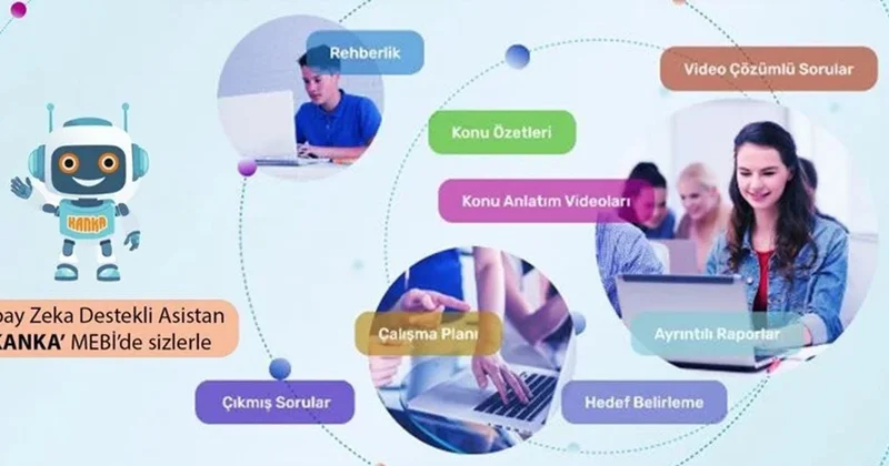 MEBİ 4. LGS Deneme Sınavı PDF indir: LGS adaylarının merakla beklediği deneme geldi