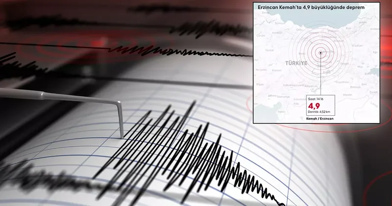 4 uzman açıklama yaptı: Sadece biri deprem kritik yerde dedi! Şaşırtan tartışma