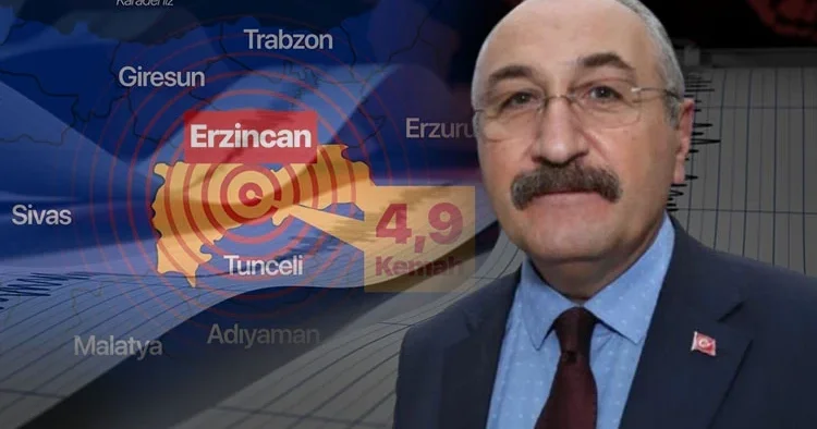 Erzincan’daki fayları çalışan isim uyardı: ‘Süper yırtılma’ yaşanabilir! ‘Tekrarlama periyodunun sonuna gelmiş durumdayız’