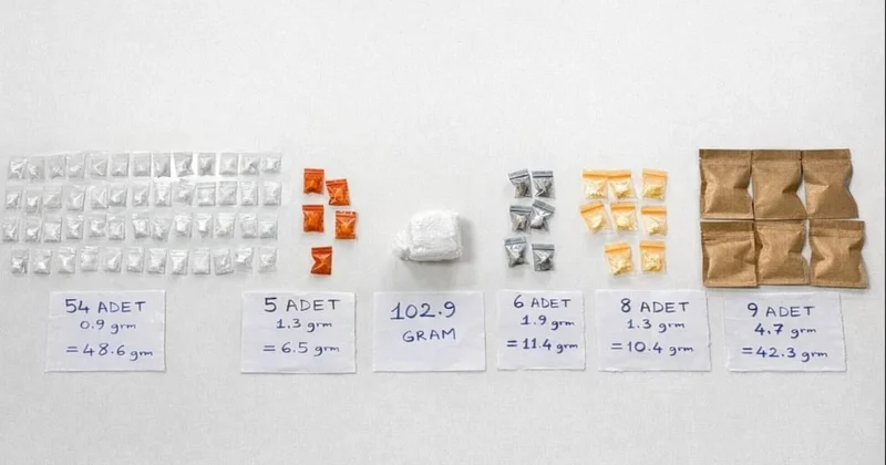 Bakırköy’de otomobilde uyuşturucu düzeneği: 2 şüpheli tutuklandı Sözcü Gazetesi